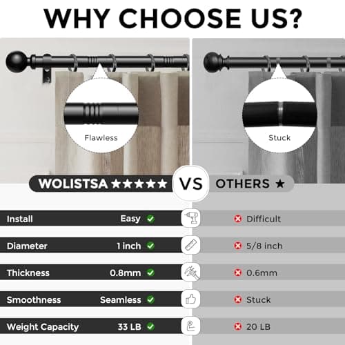 Wolistsa Curtain Rods 36-91 Inch, Black 1 Inch Adjustable Heavy Duty Curtain Rods for Windows, Decorative Modern Window Treatment Rod, Telescopic Splicing Metal Drapery Pole, Easy Installation view 6