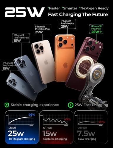 LISEN for Qi2.2 25W MagSafe Car Mount Charger for iPhone 18 Pro Max, Car Vent Magnetic Car Charger Stable Qi2 Magsafe Car Charger Mount Holder,Car Mount,Car Vent Mount for iPhone 18 17 16 view 5