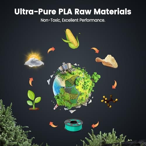 SUNLU PLA 3D Printer Filament PLA Filament 1.75mm, Neatly Wound 3D Printing Filament, Dimensional Accuracy +/- 0.02 mm, Fit Most FDM 3D Printer, 1kg Spool (2.2lbs), Good for Lithophane, White view 5