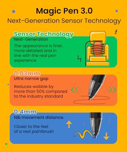 DIGIDRAW T610 Drawing Tablet 10x6 Inch, Paper-Like Graphics Tablet with 16384 Levels Battery-Free Stylus, 8 Shortcut Keys Art Pad for Painting, Illustration & OSU Gaming, Mac/PC/Android/Chromebook view 6