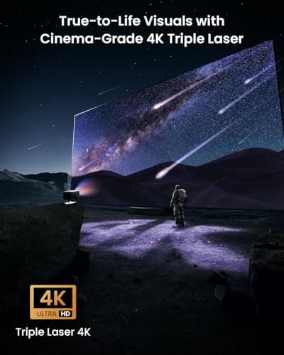 JMGO N1S Ultimate Triple Laser 4K Projector, 3300 ISO Lumens Projector, Google TV Netflix, Real-Time Auto Screen Fit, HDR10, 180", Blu-ray 3D, Home Theater Projector with 20W Dolby Digital+ view 3
