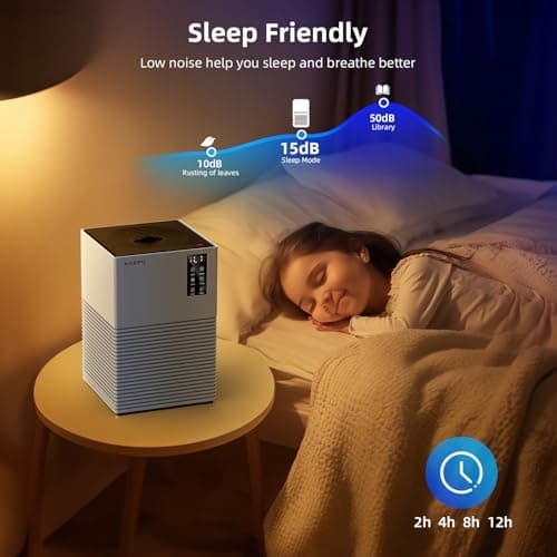 Air Purifier for Home Large Room Up to 1200 Sq Ft, Air Cleaner with H13 Filter, Air Quality Sensor, 4 Timers, 3 Speeds Fan, Quite Air Purifier for Dust, Pet Hair, Pollen (Red) view 6