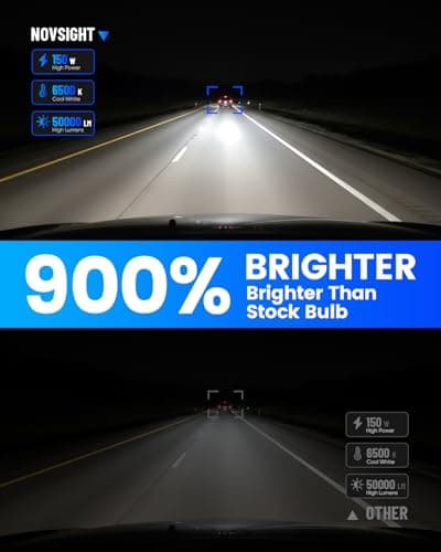 NOVSIGHT 𝐇7 Fog Light Bulbs - 50000LM Extreme Bright 𝐇7 Fog Lights 6500K White, Effective Heat Dissipation LED Light Bulbs, IP68 Waterproof, Plug and Play, Pack of 2 view 2