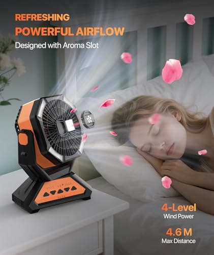 Rechargeable Fan Portable-Camping Fans for Tents, 20000mAh Battery Powered Fan Camping Lights with Remote Hook, 4 Timer/4 Speed,Oscillating 45°/90°, Suitable for Personal Office Desk Travel Beach BBQ view 6