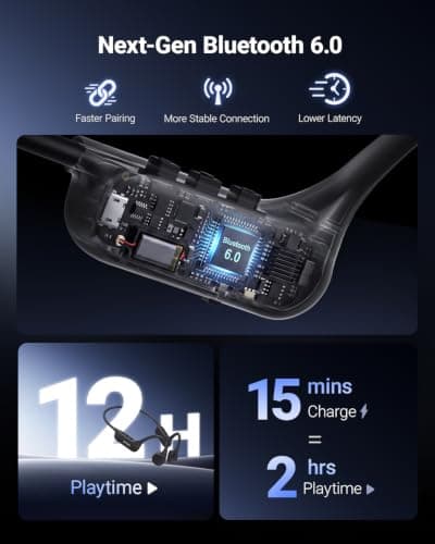 Otium Bone Conduction Headphones, 2026 Hybrid Stereo Open Ear Headphones | Hybrid Bone & Air Drivers Open Ear Earbuds, Bluetooth 6.0, AI Music App, 12H Playtime, IPX6 Waterproof, Running Headphones view 2