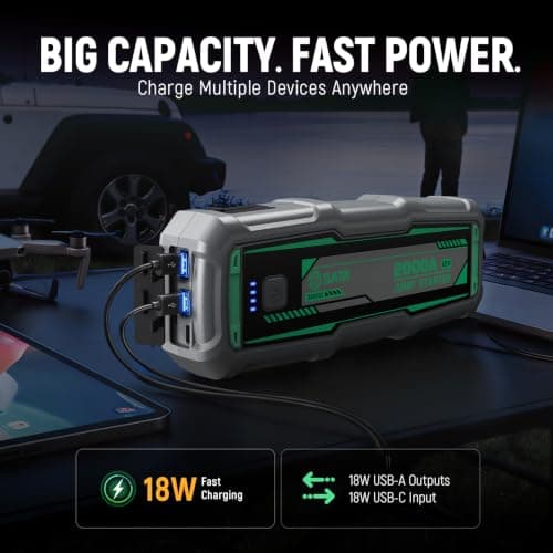 SATA 2000A Car Battery Jump Starter, 8.5L Gas & 6.5L Diesel, 12V Jump Box | 88.8Wh Booster Jump Pack for Dead Battery -4°F to 140°F, 18W Fast Charging, Jumper Cables, LED Light, Up to 12-Month Standby view 5