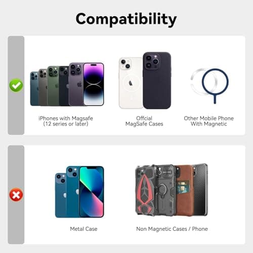 Magnetic Wallet Cell Phone Card Holder for Phone Case with Mag-Safe view 3