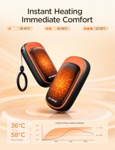 Hand Warmers Rechargeable 2 pack, AI Electric Handwarmers, Gifts for Men | 3 Levels Heat, Up to 8 hrs, Idea Tech Gifts for Women,Golf/Camping/Hunting/Football view 4