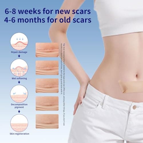 Safirst Silicone Scar Sheets 1.6"x59" Roll-1.5M Scars Removal Treatment Medical Grade Silicone Scar Tape for Skin Resuable Strip for Tummy Tuck,Incision,Keloid,C-Section,Burn,Acne Scars view 5