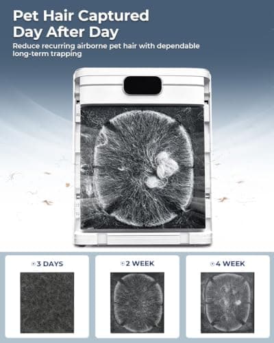 Pet Hair Air Purifier for Large Room Up to 2100 Ft² view 3