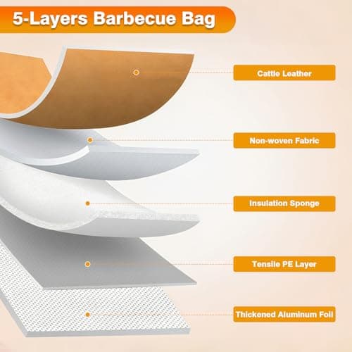 BBQ Blanket for Resting Meat 20 Inch, Reusable Insulated Bag for Picnic Camping, Fits Large Brisket,Turkey, Ideal Gift for Men Dad Grill Masters BBQ Lovers Anniversary Birthday view 6