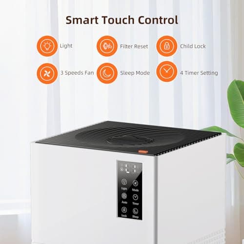 Air Purifier for Home Large Room Up to 1200 Sq Ft, Air Cleaner with H13 Filter, Air Quality Sensor, 4 Timers, 3 Speeds Fan, Quite Air Purifier for Dust, Pet Hair, Pollen (Red) view 5