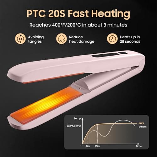 Cordless Portable Flat Iron Hair Straightener for Travel (Blush Pink) | Cordless Design, Travel-Friendly, Portable Use view 4