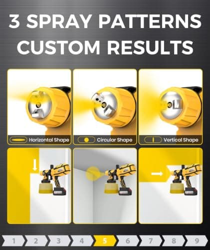 Cordless Paint Sprayer, 32000RPM Spray Paint Gun with 2×4000mAh Battery | Easy to Clean & Use, 3 Modes & 6 Nozzles, 1400ml Tank, LED Light, for House Wall Fence Furniture, Cabinets, Door, Desk, DIY view 5