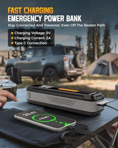 NEVERLAND Tire Inflator Portable Air Compressor - with 20000mAh Battery, 150 PSI Air Pump For Car Tires, 12V DC Electric Bike Tire Pump with Pressure Gauge LED Light for Car, Bicycle, Motorcycle, Ball view 6