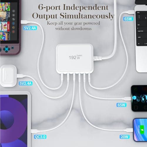 Fast Charging Station, USB C Charger Block, 65W GaN Power Adapter for Laptops, Standard Charge for Phones/Tablets, 6 Port Compatible with MacBook/iPhone 17/iPad/Samsung view 4