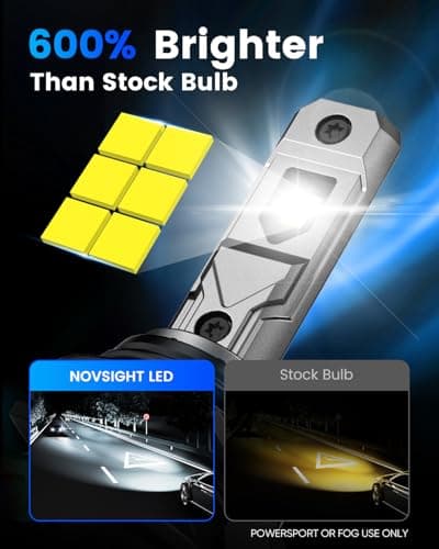 NOVSIGHT 9005 H11 Fog Bulbs - 600% Super Bright HB3 H9/H8 Fog Bulbs Combo with Cooling Fan, 3-Min Quick Installation, 6500K, Pack of 4 view 2