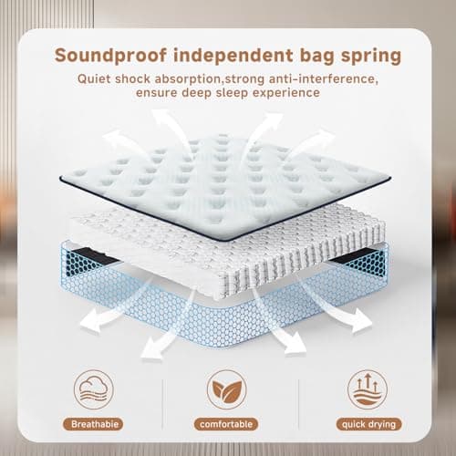 Queen Mattress,12 Inch Queen Size Mattresses in a Box, Hybrid Pocket Spring Mattress with CertiPUR-US Certified Foam, Fiberglass Free, Cool Sleep Technology 80''L x 60''W view 5