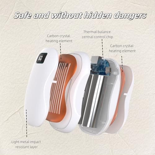 2 Pack Rechargeable Hand Warmers Carbon Crystal 3s Fast Heating Hand Warmer with 3 Level Temperature Adjustment, Type-C Quick Charge, Outdoor Adventures, Daily Commutes, and Winter Chills White view 6