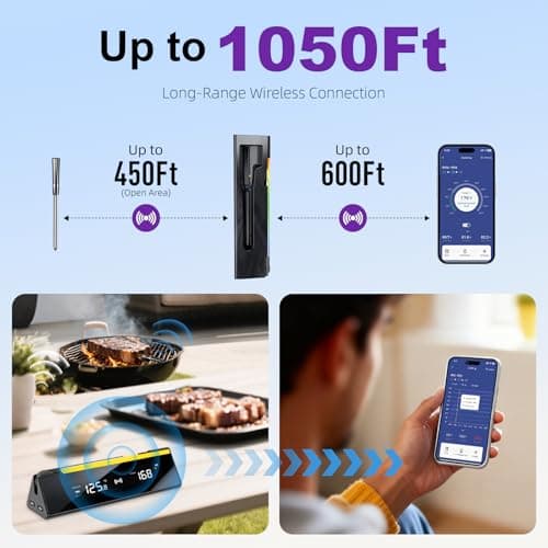 2 in 1 Wireless Meat Thermometer with 1 Wired Probe, RGB Cooking Progress Light, LCD Base, Smart APP Control, IPX8 Waterproof, Digital Food Thermometer for Grill, Smoker, Oven, Sous-Vide & Rotisserie view 6