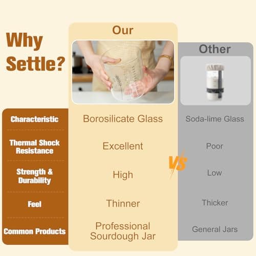 Rakovar 50oz Sourdough Starter Jar Kit, Wide Mouth Sourdough Container, Extra-Large Capacity Sourdough Jar for Sour Dough Bread, Sourdough Starter Kit(1Pack) view 5