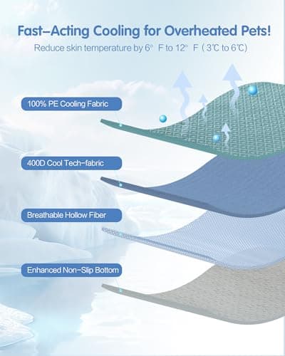 TIMSUNBER Dog Cooling Mat - Instant Cooling Pet Bed for Dogs & Cats, 6-12°F Drop, Non-Toxic & Machine Washable, Anti-Slip Bottom, Cool Mat for Indoor & Travel Use Light Gray 36" x 24" view 2