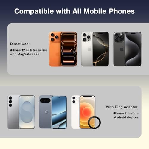 YIUS Magnetic Car Phone Holder for Magsafe [78+LBS Strongest Suction & 2400gf Magnetic] 360° Adjustable Phone Mount, Car Accessories for Tesla for iPhone 17 Pro Max 16 15 14 13 12 Air Plus view 7