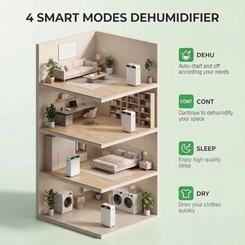 Ludatido Max 35 Pints Up to 2,000 Sq.Ft dehumidifier for Home & Basement | 2026Upgraded Intelligent compressor,0.56 Gallon Water Tank, with Drain Hose, Efficient Humidity Control for Large Spaces view 3