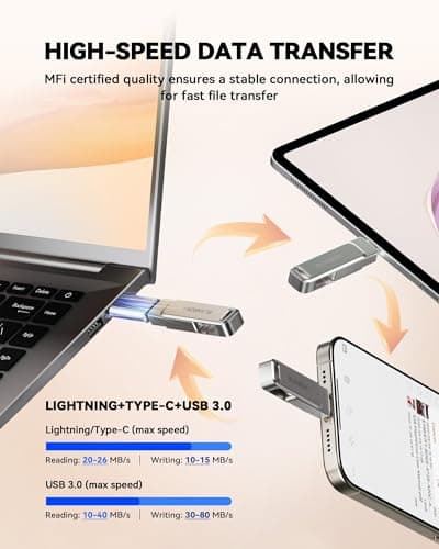 MFi Certified 256GB iPhone Photo Stick, High-Speed USB Flash Drive Memory Storage for Video Backup, Compatible for iPhone/iPad/Android/PC (Pearl Silver) view 6