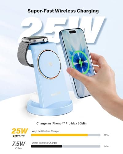 3 in 1 Fast Charging Station for iPhone, 25W Wireless Magnetic Phone Charger for iPhone 17 16e 16 15 14 13 12 Series, Watch Charger Stand, Wireless Charging Station for AirPods 4 3 Pro, Blue view 6