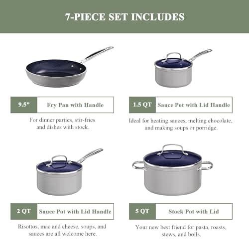 Nuwave 7pc Cookware Set Healthy Duralon Blue Ceramic Nonstick Coated, Diamond Infused Scratch-Resistant, PFAS Free, Oven Safe, Induction Ready & Evenly Heats, Tempered Glass Lids & Stay-Cool Handle view 2