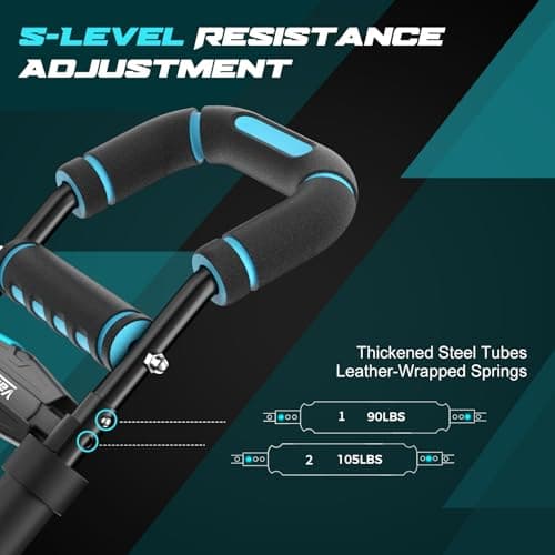 Twister Arm Trainer for Men, Chest Workout Equipment 5-Level Adjustable (40-130lb) with Ergonomic 27° Targets Biceps/Clip/Thigh, Portable Exerciser for Home Gym Travel Fitness view 3