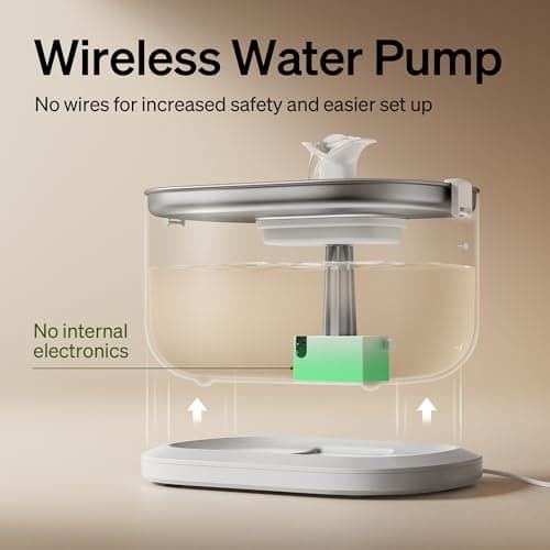 PETLIBRO Cat Water Fountain Stainless Steel Tray, Wireless Pump Cat Fountain, Ultra Quiet Pet Water Fountain, 2.5L Automatic Water Dispenser for Cats, Dual Flow Cat Water Dispenser Easy to Clean view 2