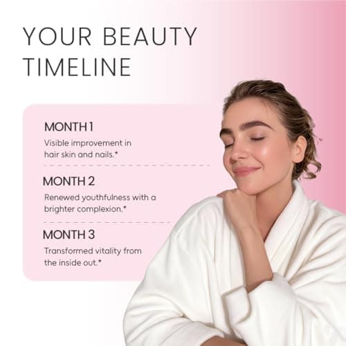 NEUMINA Women's Skin & Beauty Complex, Skin Brightening, Hair, Skin & Nails Health, Cellular Health, Antioxidant Support, Vegan, Non-GMO, Made in USA, 90 Servings view 6