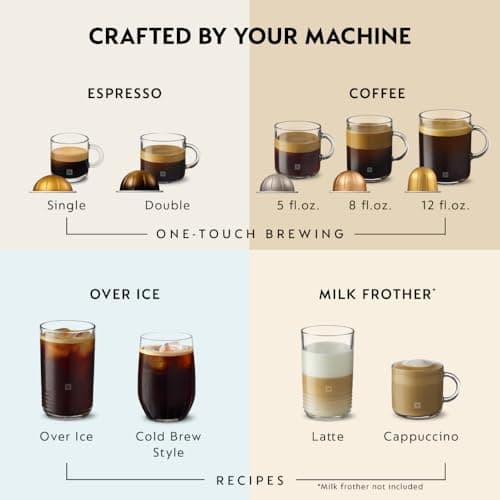 Nespresso Vertuo Pop+ Coffee and Espresso Machine by De'Longhi, Liquorice Black view 6