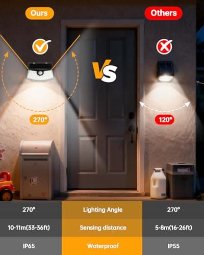 Aootek New Solar Motion Sensor Lights 120 LEDs with Lights Reflector,270° Wide Angle, IP65 Waterproof, Step Lights for Front Door, Yard, Garage, Deck (Black, Daylight White, 1-Pack) view 4