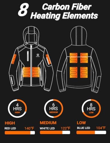 SOLJIKYE Heated Jacket for Men with 20000mAh Battery Pack | Men's Hooded Soft Shell Heated Jacket, 8 Heating Zones, 3 Heat Settings, Water-Resistant Warm Coat for Hunting Fishing Hiking view 2