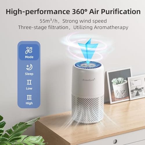 Air Purifier for Home Bedroom, AromaRoom H13 HEPA Air Filter For Smoke Pollen Dander Hair Smell Air Cleaner, 3-in-1 Filter with Sleep Mode, Quiet Air Cleaner For Pets, Home, Baby Room (White) view 2