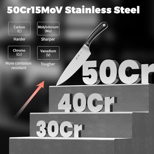 ZHANG XIAO QUAN Kitchen Knife in High Carbon Steel, Professional Chef Knife with Ergonomic Handle and Ultra Sharp Blade view 6