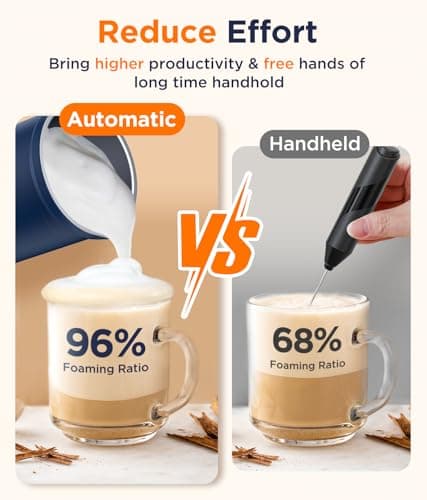 Spacekey Milk Frother Electric Automatic Frother for Coffee with Mute Mode, 10.1oz/300ml Overheat Protection Milk Steamer, 4-in-1 Warm and Cold Foam Maker for Latte/Hot Chocolate view 2