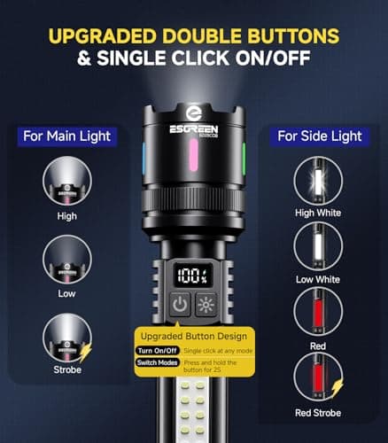 Esgreen LED Rechargeable Flashlights High Lumens 20000 2 Pack, Single Click Bright Flashlight Long Lasting 12H, Compact Handheld Flash Light USB C, White & Red Light, for Hiking Camping Gift view 4