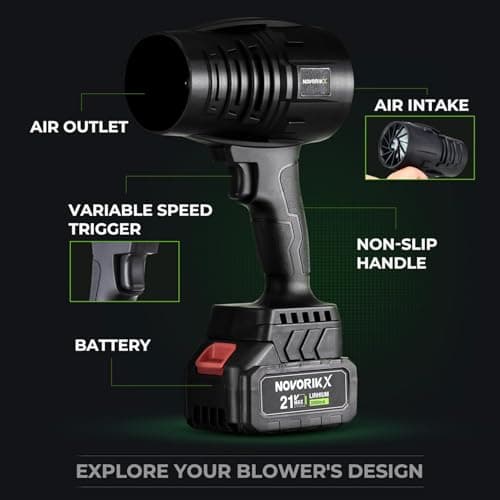 NovorikX 20V Cordless Mini Turbo Leaf Blower, 30000RPM Handheld Snow Blower with 2 X 3.0Ah Batteries & Charger, Ultra-Light, 55m/s for Car/Lawn/Garage Cleaning and Snow Removal view 5