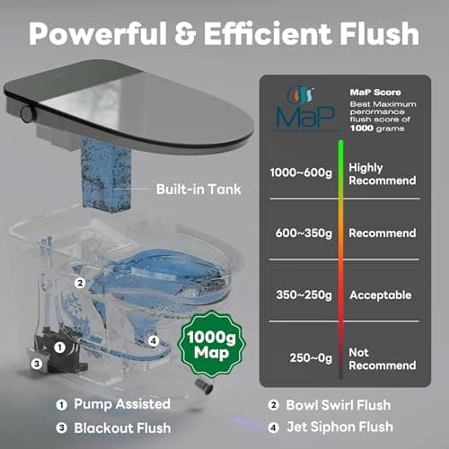 Casta Diva Smart Toilet With Bidet Built In Auto Open Foam Shield K030PRO | 1000G MaP Flush, Heated Seat, Foot Sensor Quiet Auto Flush , Bidet Toilet with Tank, Warm Water & Dryer view 4