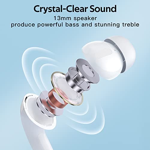 TAGRY Bluetooth Headphones True Wireless Earbuds 60H Playback LED Power Display Earphones with Wireless Charging Case IPX5 Waterproof in-Ear Ear buds with Mic for TV Smart Phone Laptop Computer Sports view 6