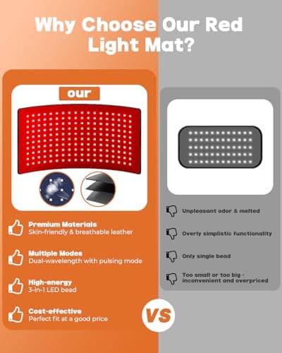 Ziptly Red Light Therapy for Body, Large 24" x 12" Infrared Light Therapy Mat with Timer, 660nm 850nm Red Light Pad with 3 Modes & 5 Brightness Levels, Wearable, Ideal Gift for Women&Men(24"x12") view 6