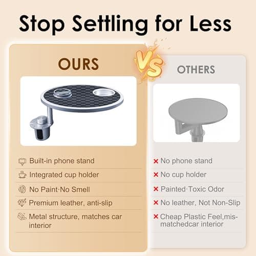 Car Food Tray & Car Table Tray with Car-Grade Aluminum Cup Holder & Phone Stand, Premium Wood with Leather Surface, 360° Rotating Car Desk for Laptop &Eating (Round, Black&Grey) view 6