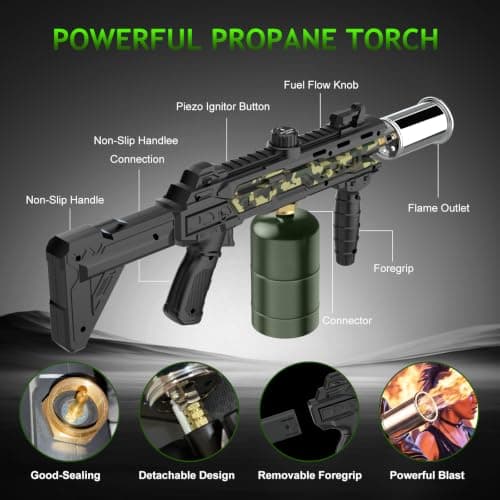 Flame Thrower Propane Torch Gun, 3272°F Trigger-Ignition Grill Blow Torch | Novelty Flamethrower Gun Torch for BBQ, Searing Steak, Campfire, Charcoal Starter, Welding & Weeding (Tank Not Included) view 4