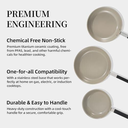 ROYDX Stainless Steel Cookware Set, Non Stick Titanium Ceramic Fry Pan with Lid 8", 10" and 12" Oil Gather Pro Non Stick Skillets with Stay-Cool Handle PFOA Free, Compatible with All Cooktops view 3