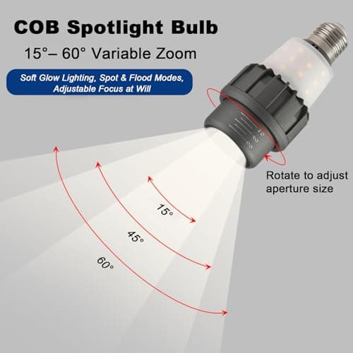 HengBo LED PAR20 Spotlight Bulb, E26, 15-60° Adjustable Beam Angle, 11W 4000K Neutral White for Accent Lighting in Home, Kitchen, Restaurant, Silver Aluminum Housing view 6