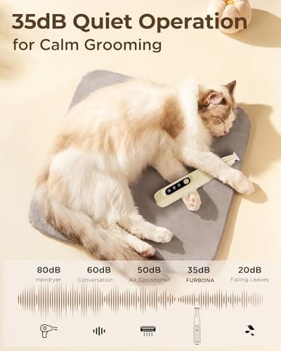 FURBONA Pro Version Dog Paw Trimmer, 18mm Wide Blade Clippers with LED Display, 35dB Low Noise, Fully Waterproof, Upgraded Type-C Rechargeable Cordless Trimmer for Paws, Ears, Face, and Rump view 6